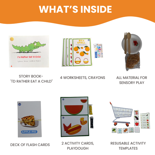 All About Foods